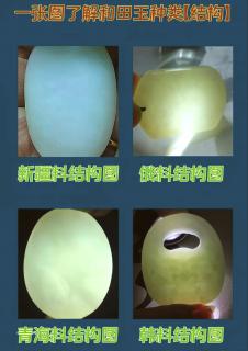 💎和田玉四大产地特色解析🔍
